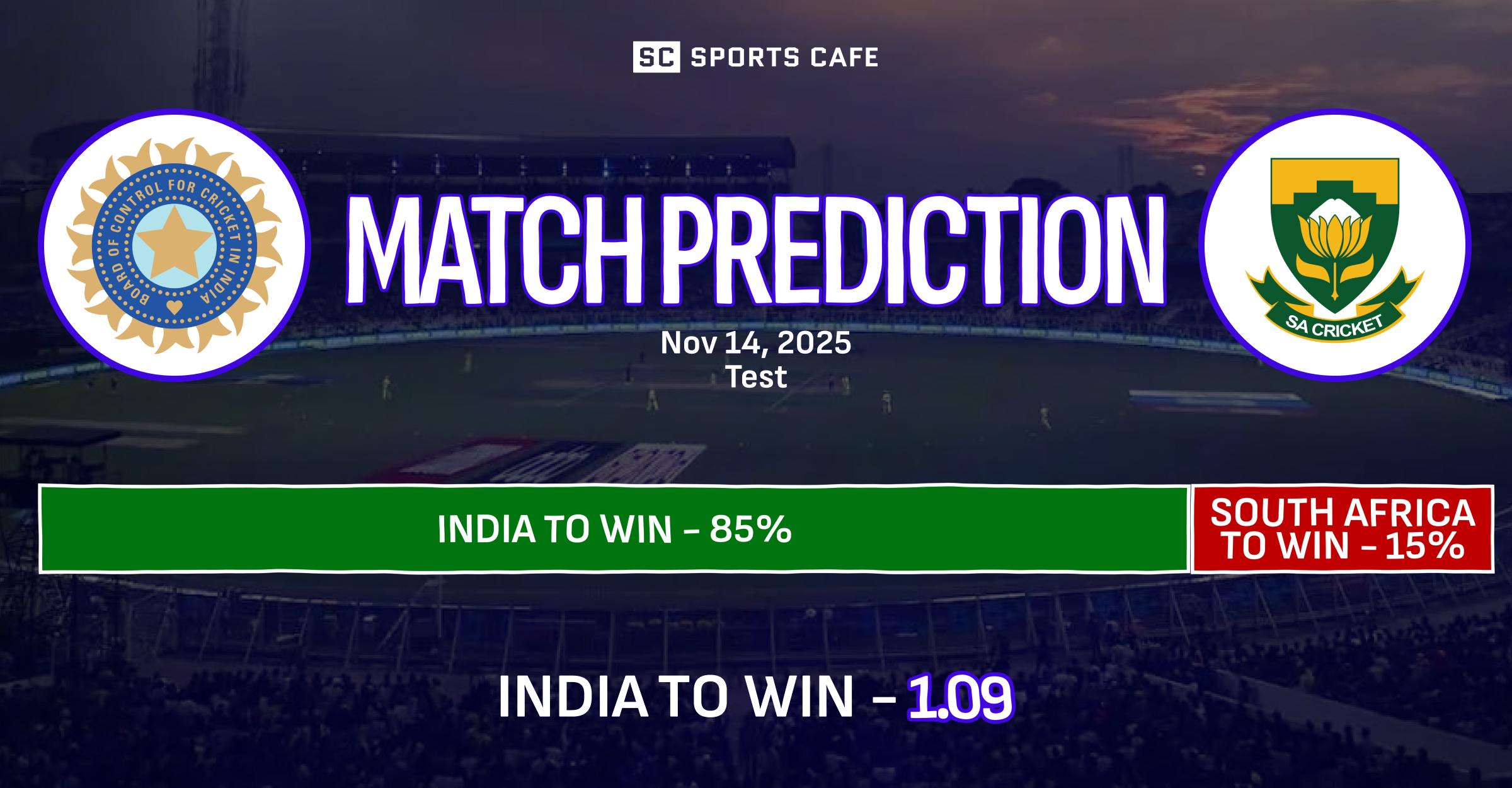 India vs South Africa